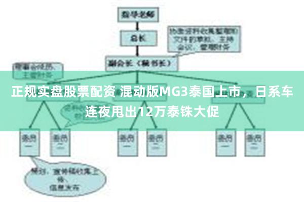 正规实盘股票配资 混动版MG3泰国上市，日系车连夜甩出12万泰铢大促