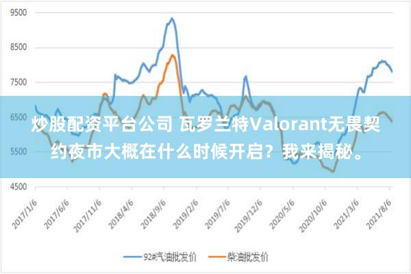 炒股配资平台公司 瓦罗兰特Valorant无畏契约夜市大概在什么时候开启？我来揭秘。