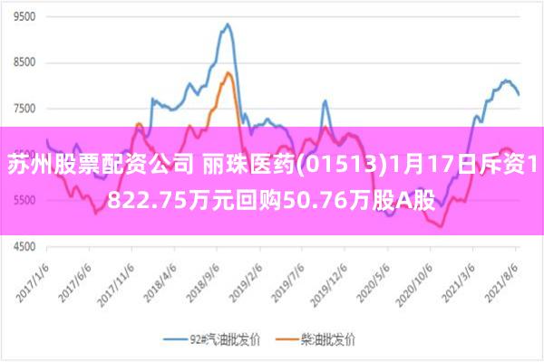 苏州股票配资公司 丽珠医药(01513)1月17日斥资1822.75万元回购50.76万股A股